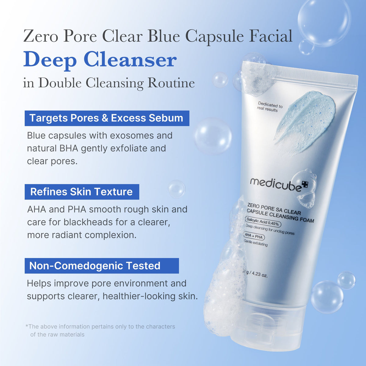 Zero Pore Capsule Cleansing Foam M3