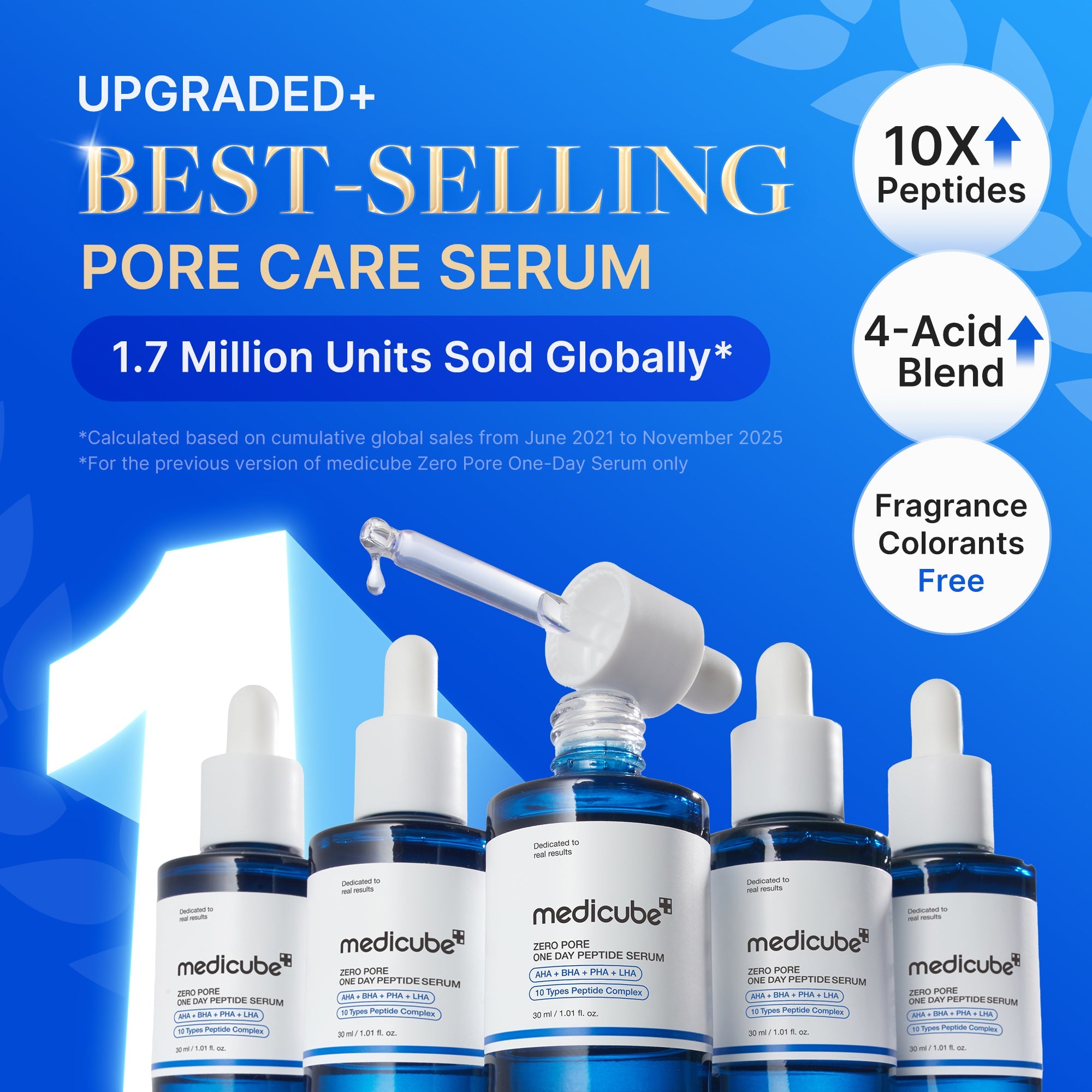 Zero Pore One-day Peptide Serum I5