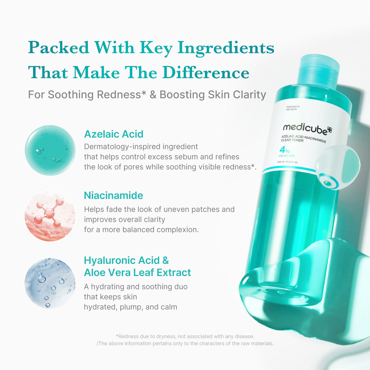 Azelaic Acid Niacinamide Clarifying Toner U3