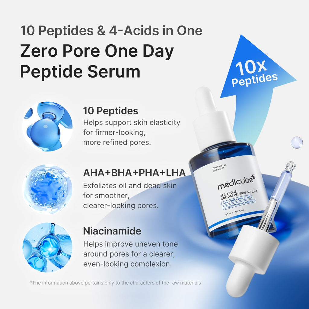 Zero Pore One-day Peptide Serum I5