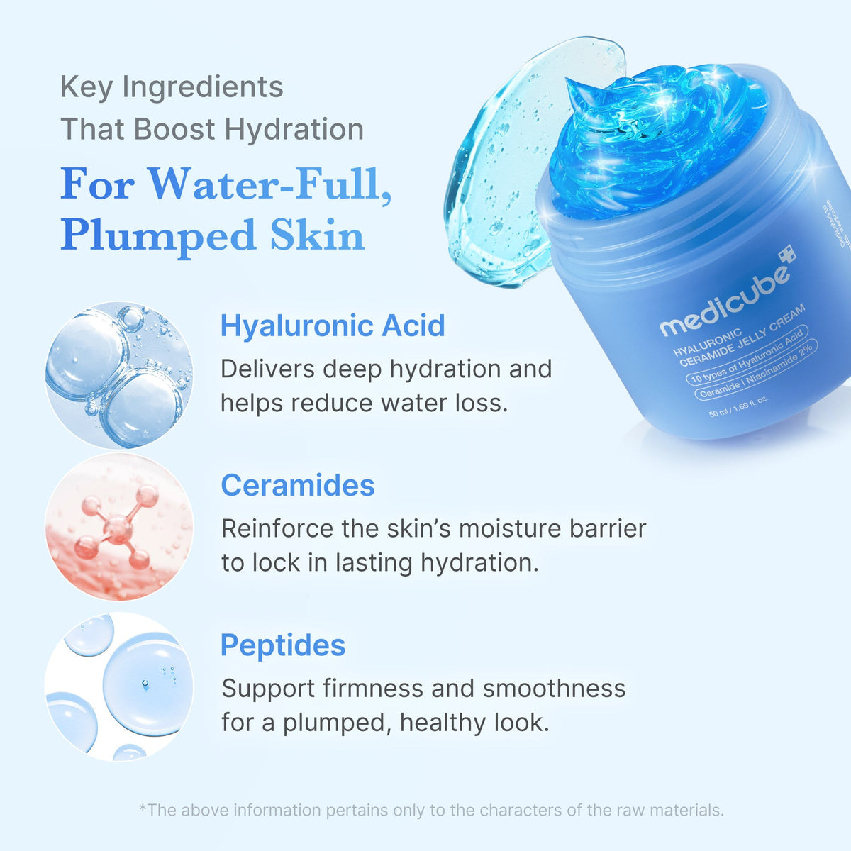 Hyaluronic Ceramide Moisturizing Jelly Cream R6