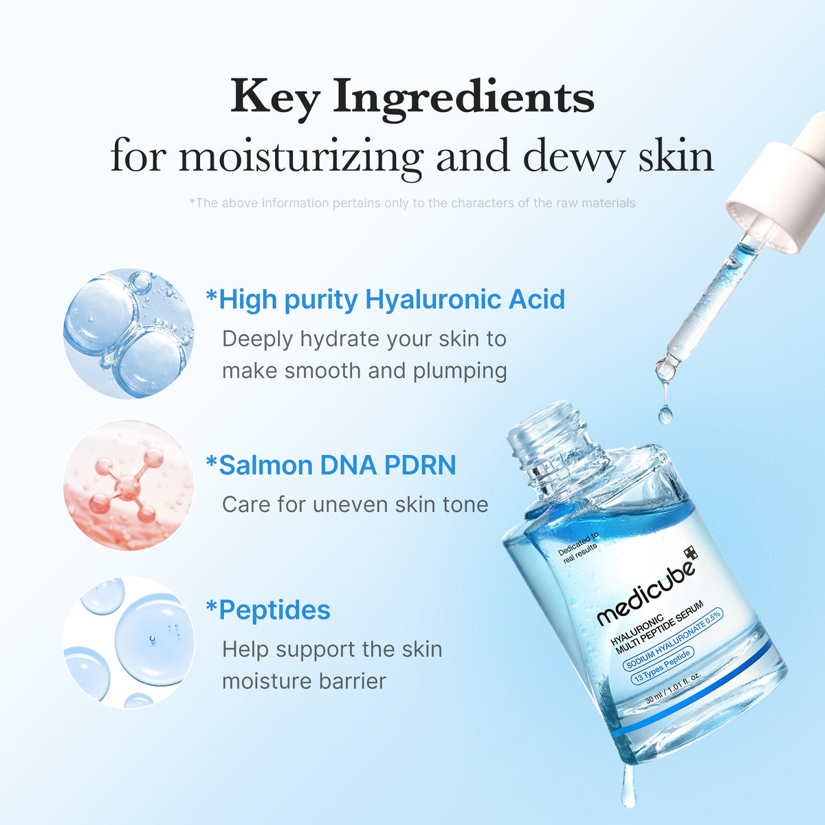 Hyaluronic Multi Peptide PDRN Serum N2