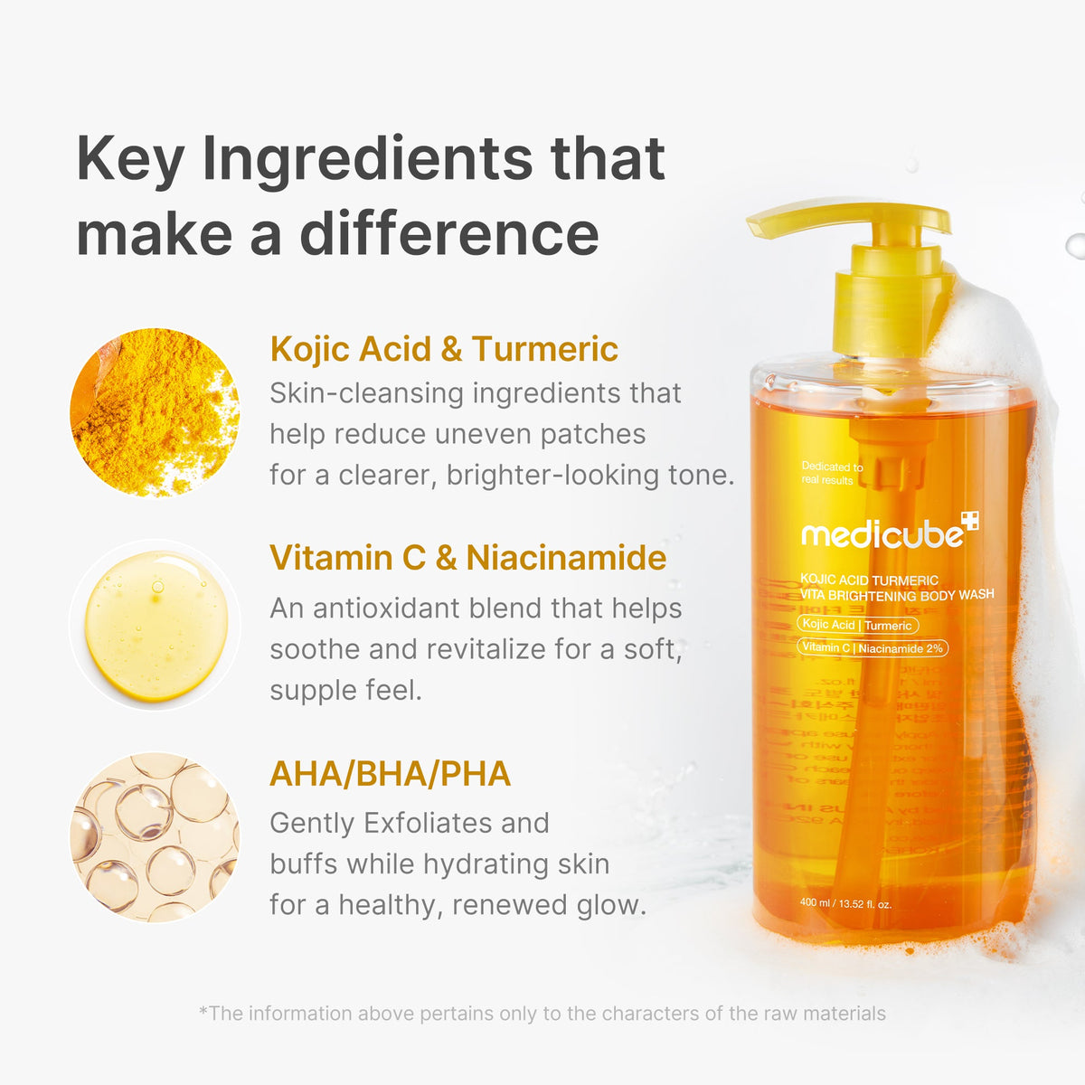 Kojic Acid Turmeric Brightening Body Wash J7