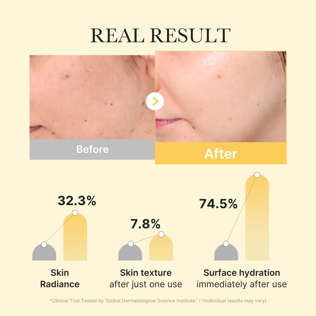 Kojic Acid Turmeric Gold Jelly Gel Mask J4