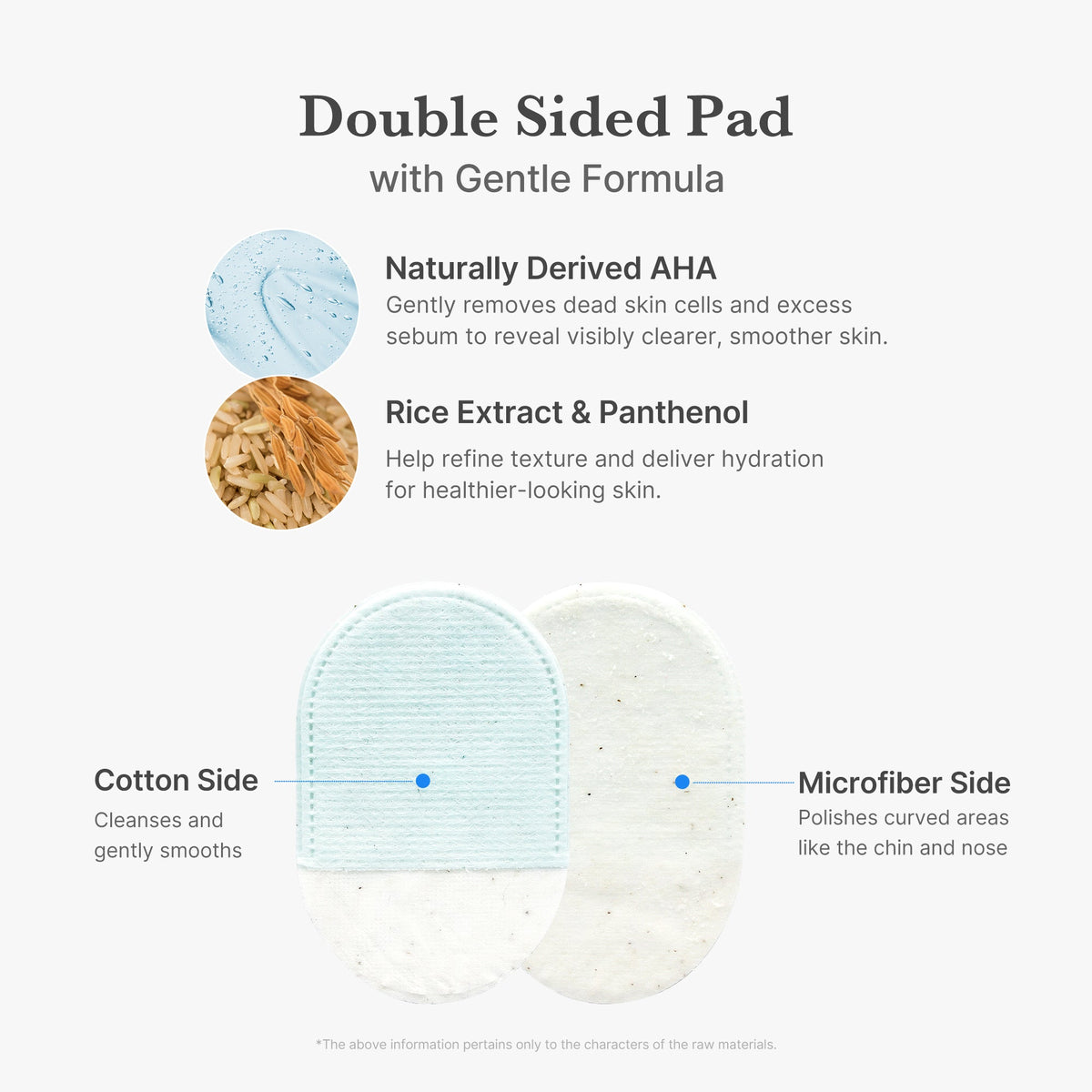 Zero Pore Peeling Pads (8ea) F9