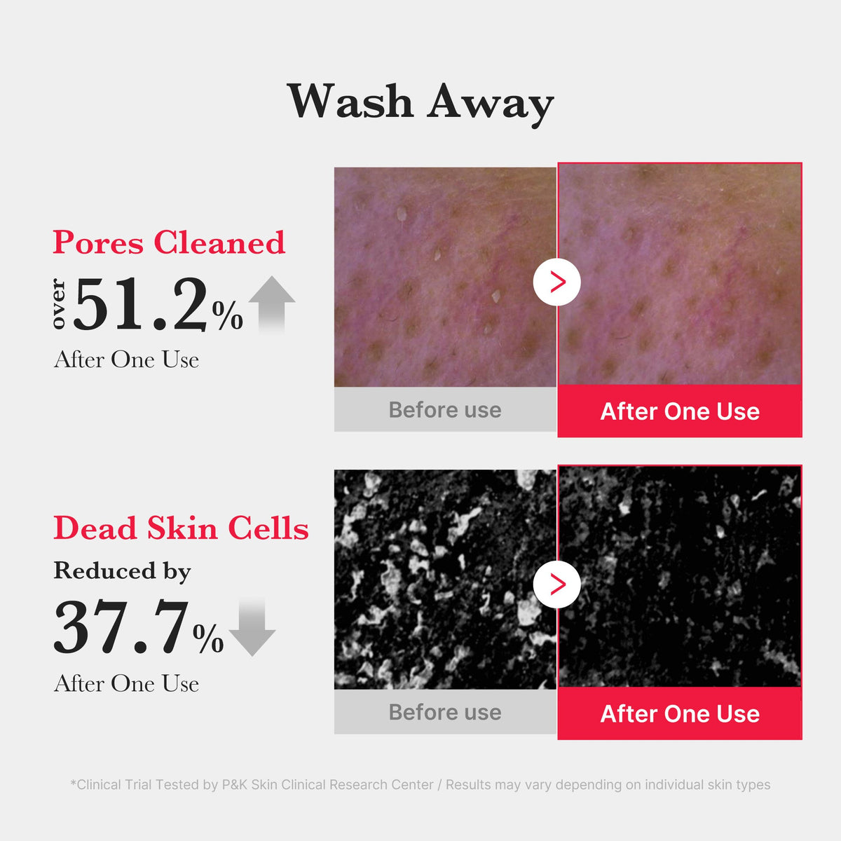 Red Foam Cleanser F2