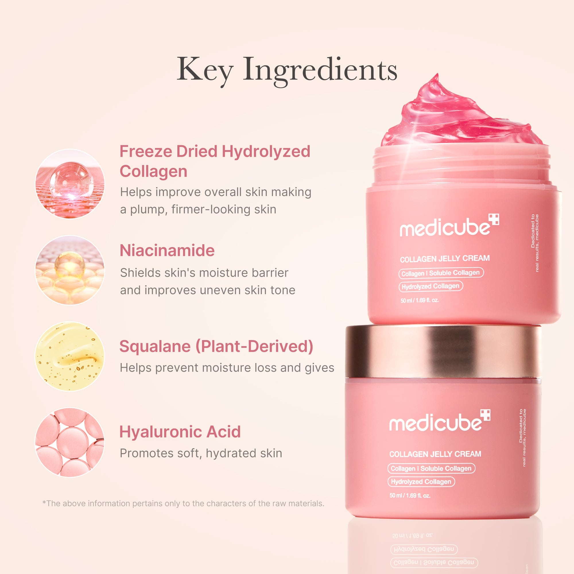 Collagen Niacinamide Jelly Cream K4