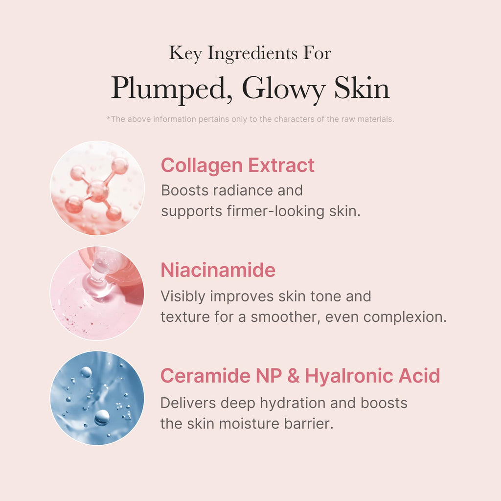 Collagen Night Wrapping Mask C2