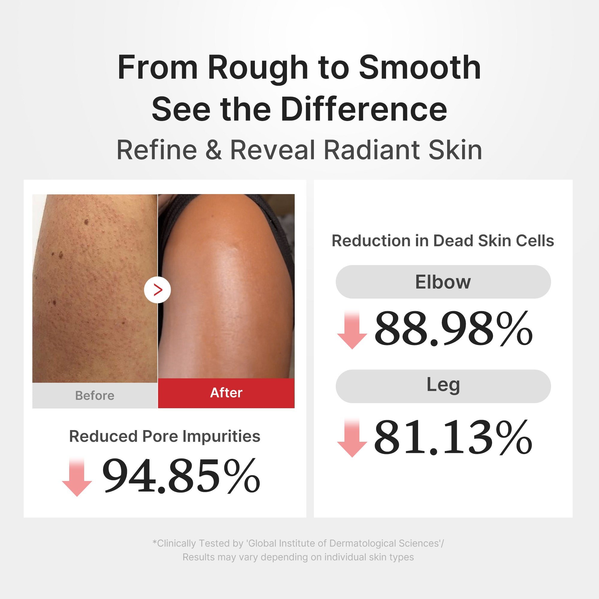 Hypochlorous Acid Rice Body Peel Shot G7