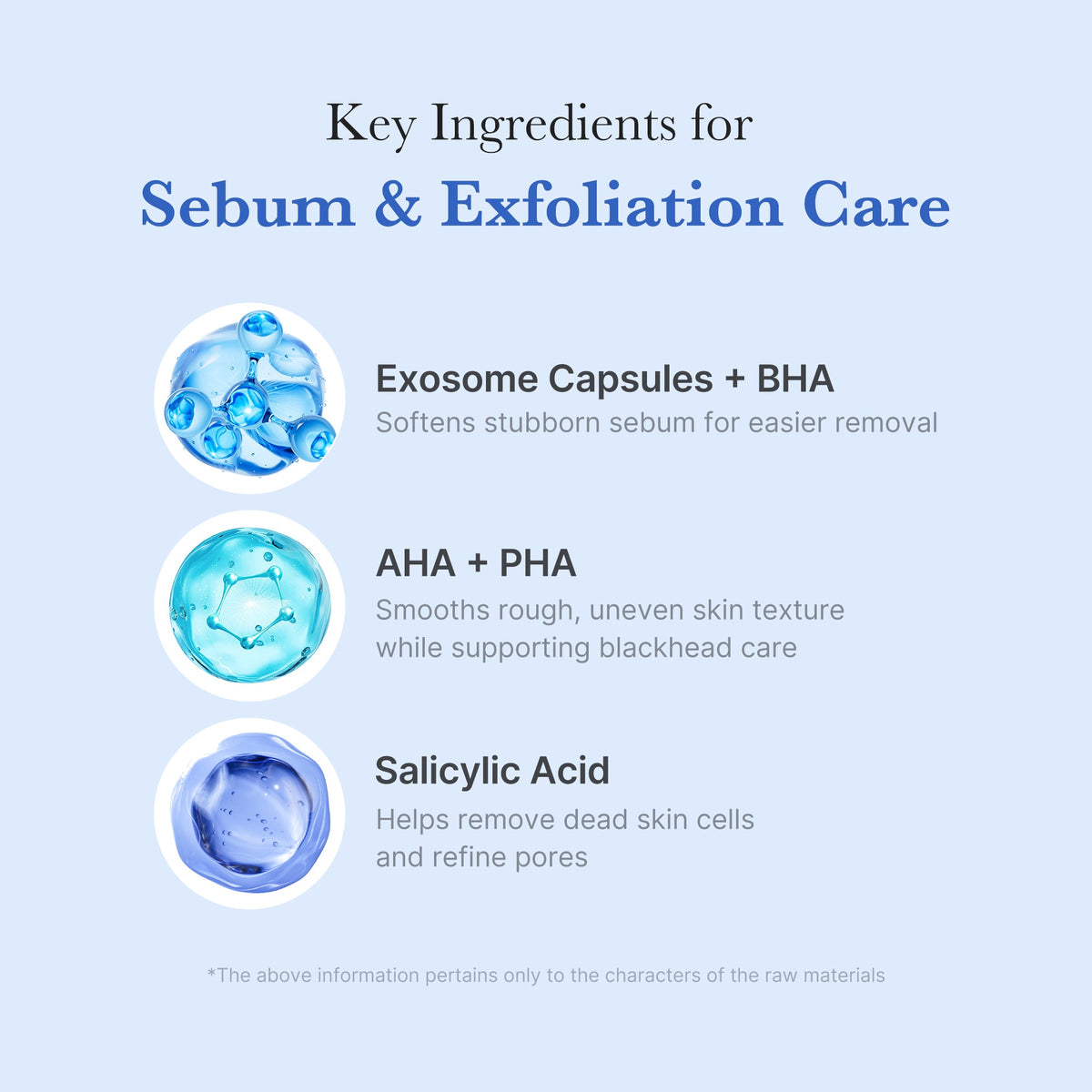 Zero Pore Capsule Cleansing Foam M3