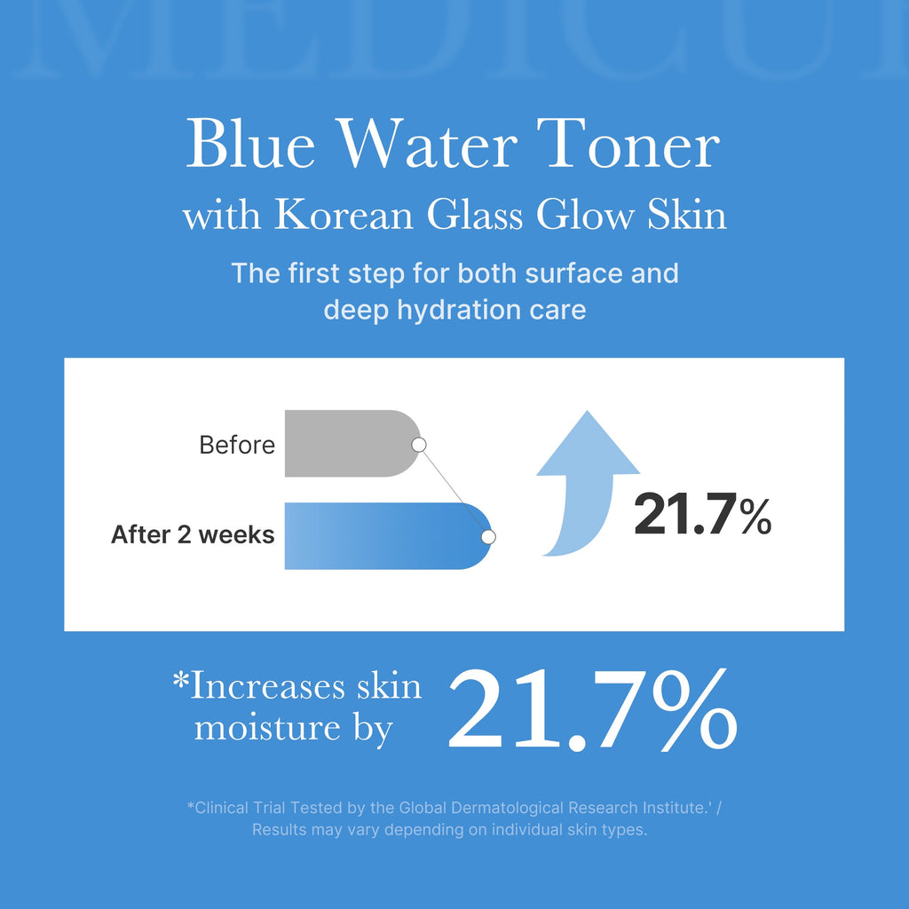Zero Pore Toner F6