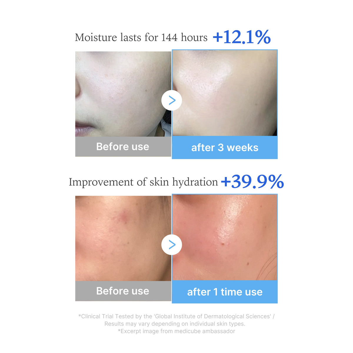 Hyaluronic Multi Peptide PDRN Serum R4