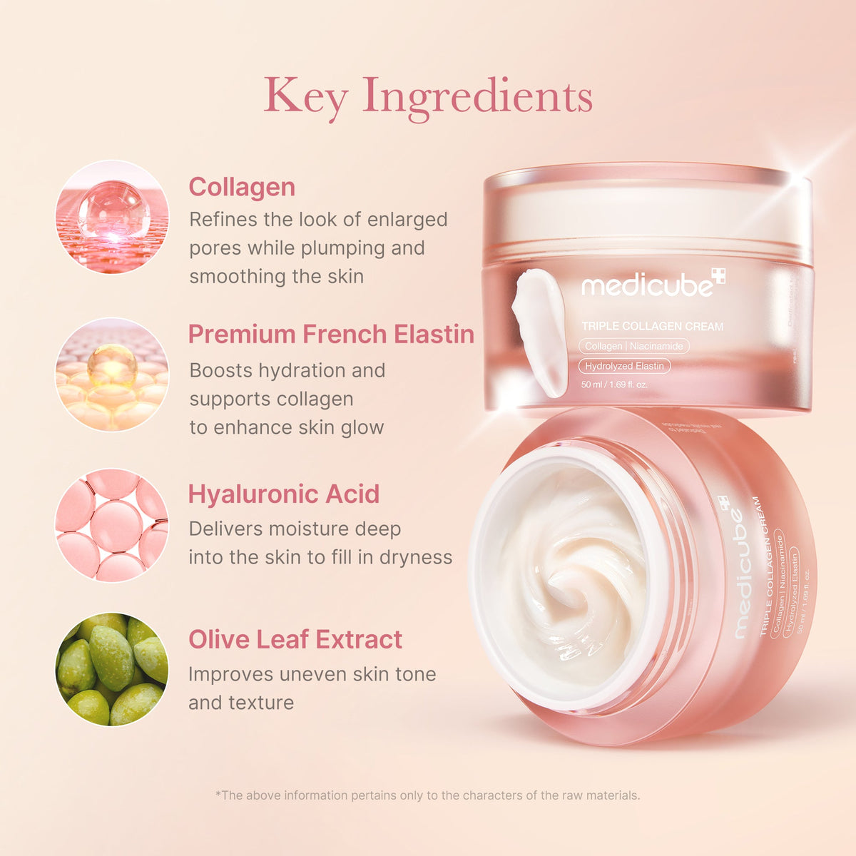 Triple Collagen Cream N0