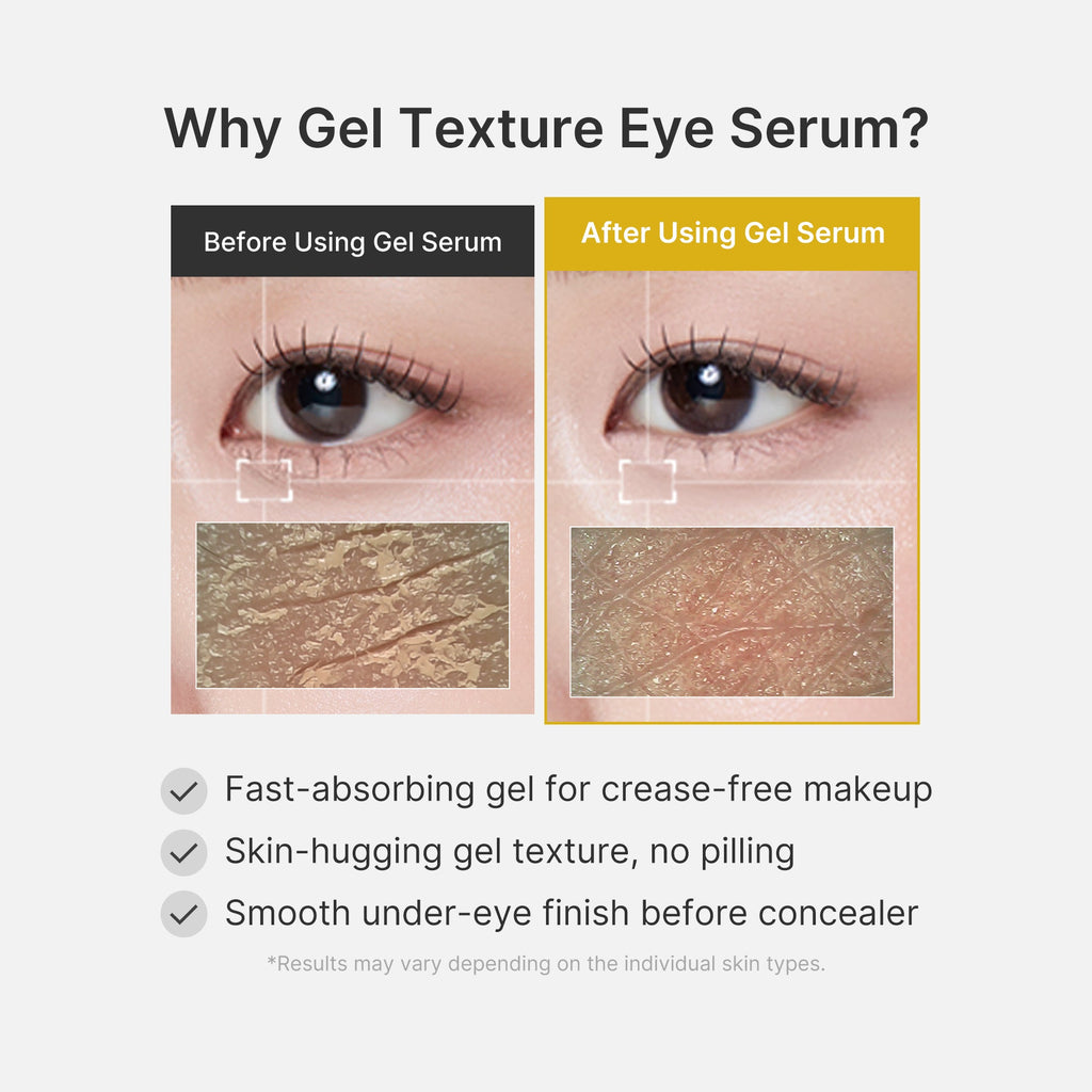 Kojic Acid Tumeric Eye Gel Serum Z4