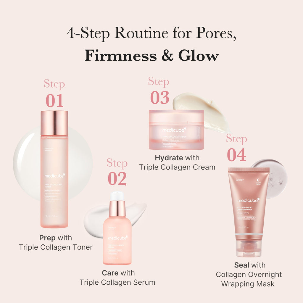 Triple Collagen Toner H4