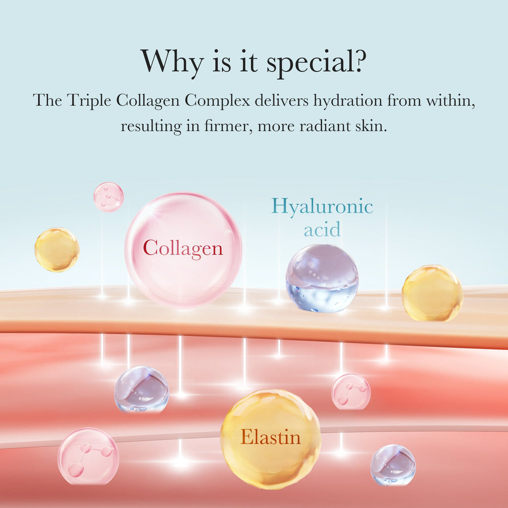 Triple Collagen Cream N0