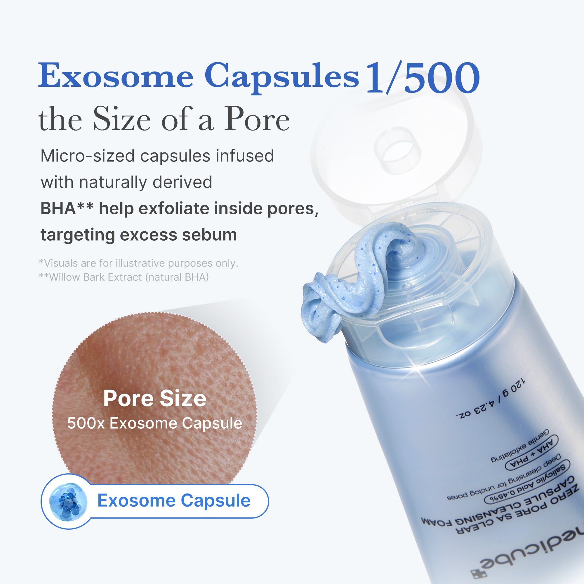 Zero Pore Capsule Cleansing Foam M3