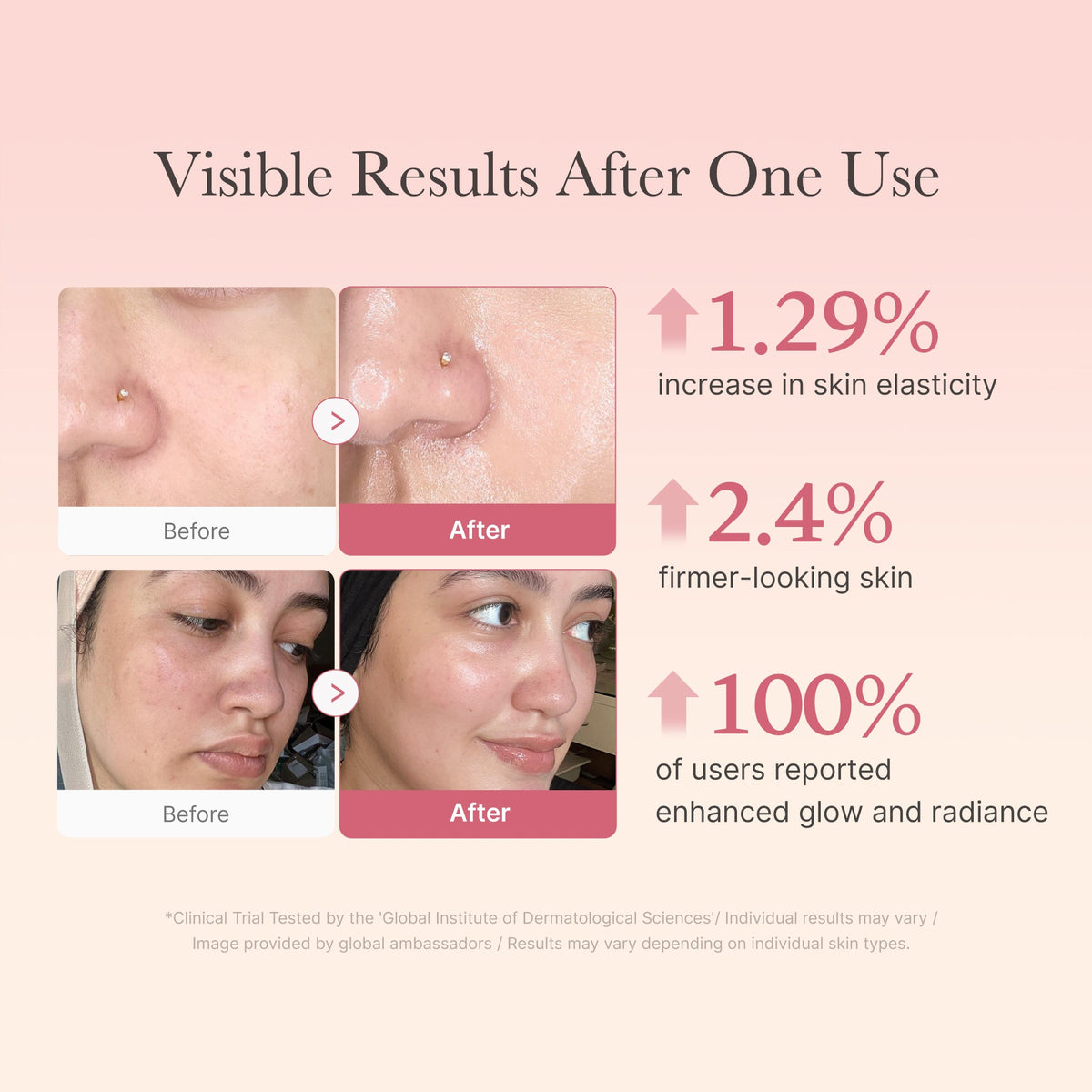 Collagen Niacinamide Jelly Cream K4