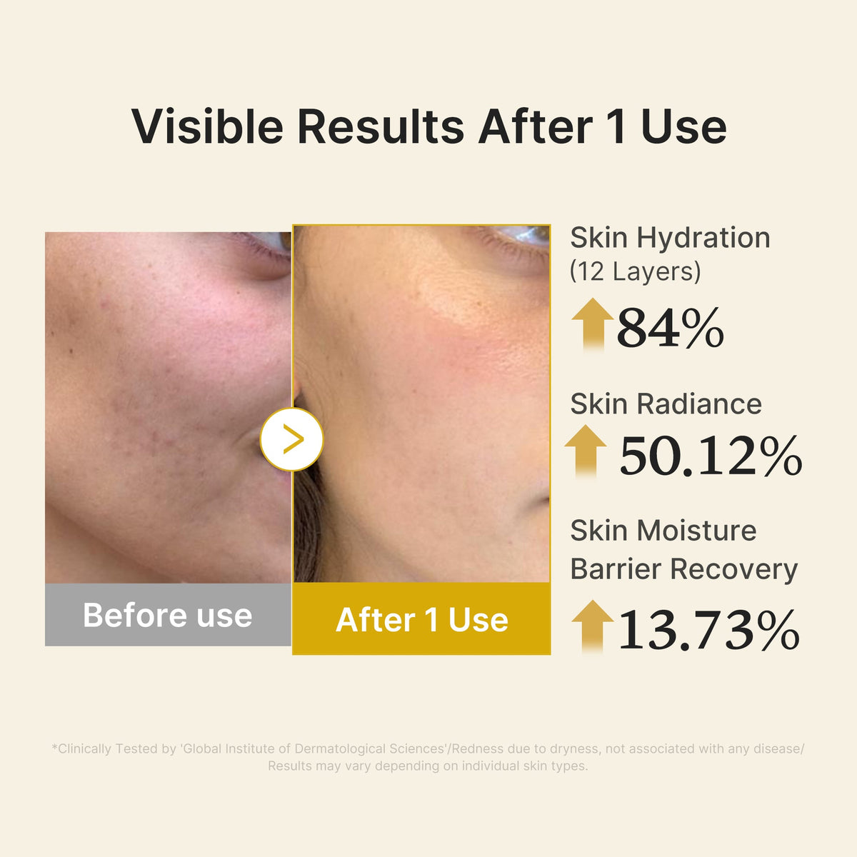 Kojic Acid Turmeric Vitamin Gold Jelly Mist Serum Y7