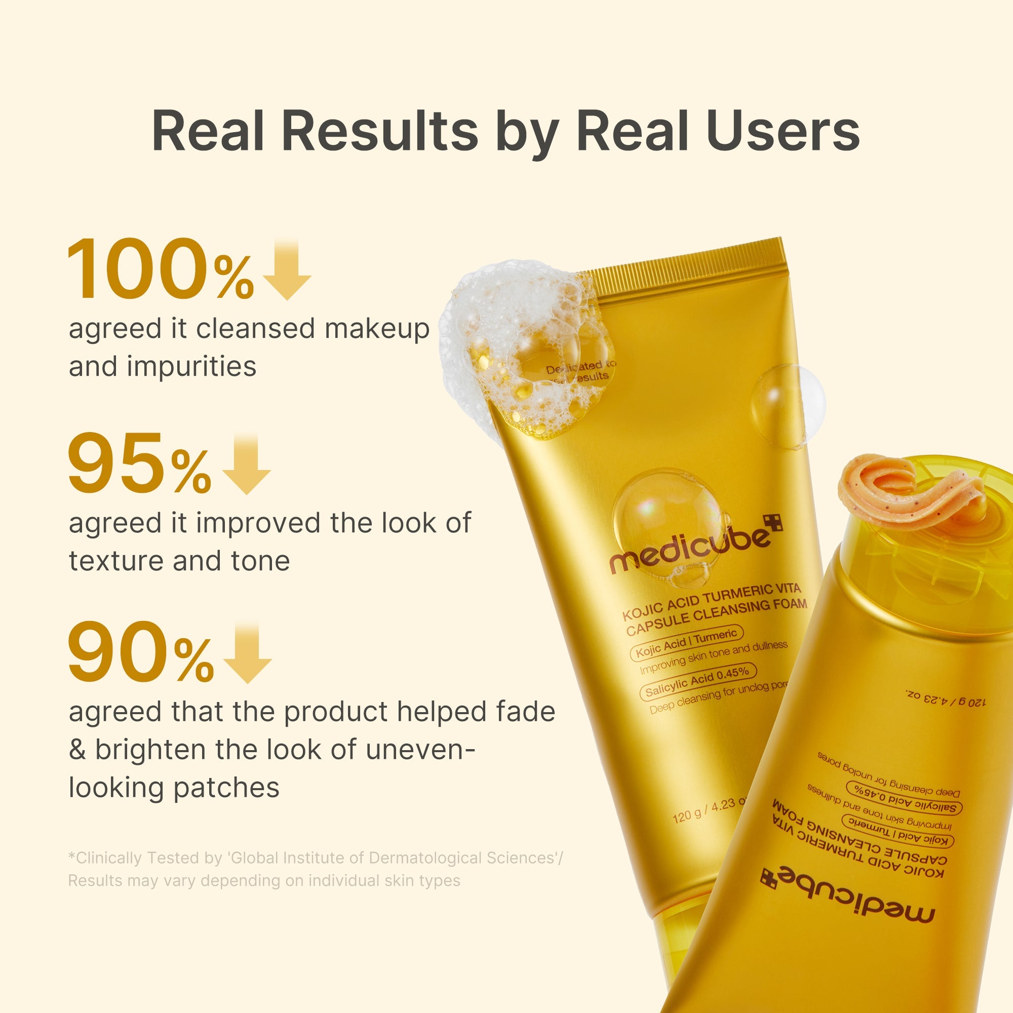 Kojic Acid Turmeric Vita Capsule Foam Cleanser M2