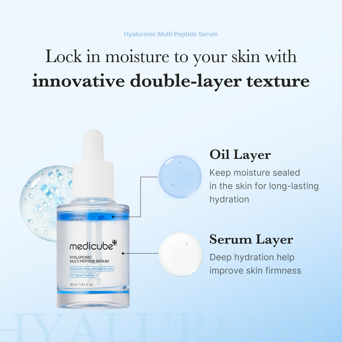 Hyaluronic Multi Peptide PDRN Serum R4