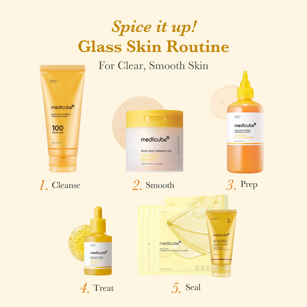 Kojic Acid Tumeric Toner Pad A6