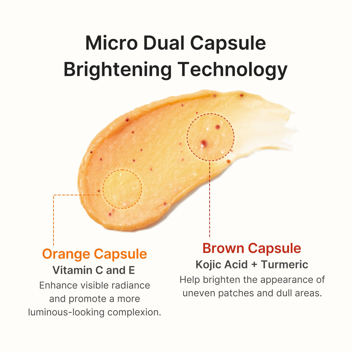 Kojic Acid Turmeric Vita Capsule Foam Cleanser M2
