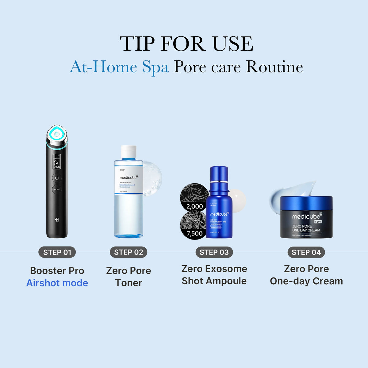 Zero Pore Toner F6