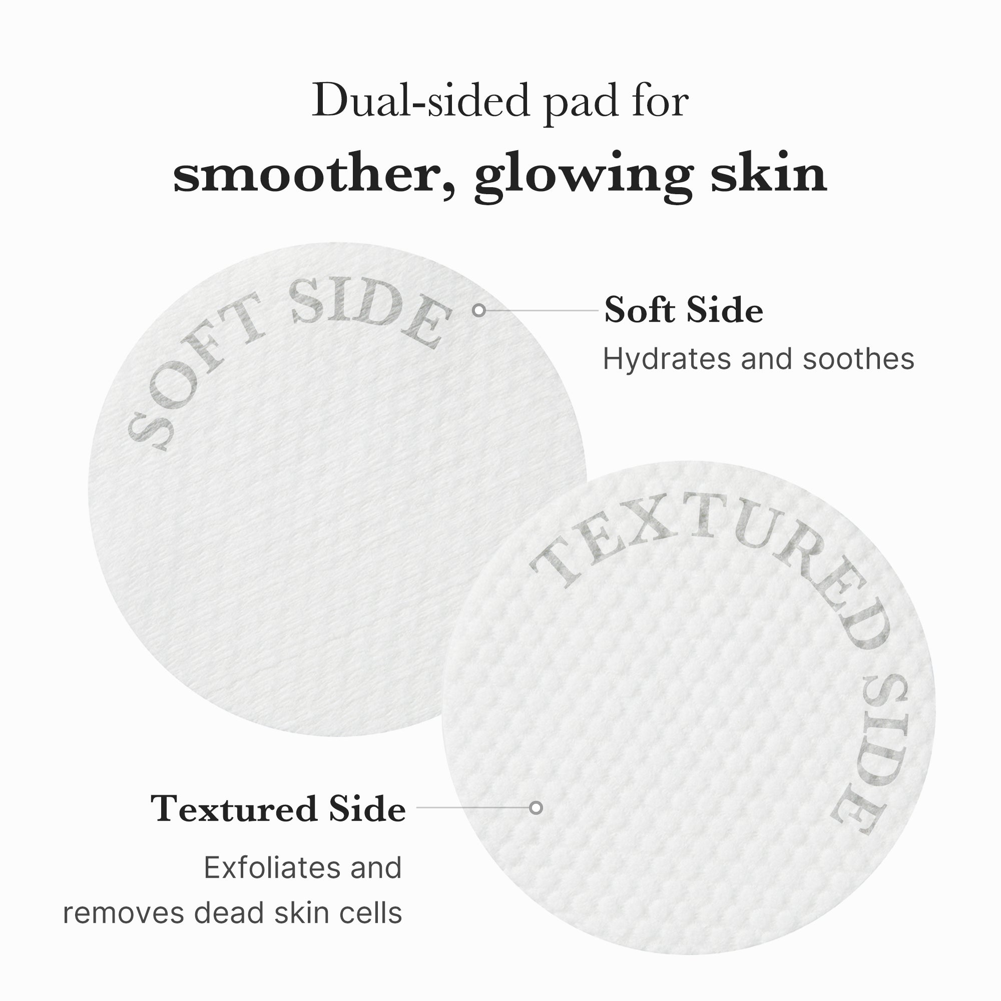 Zero Pore Pads A1