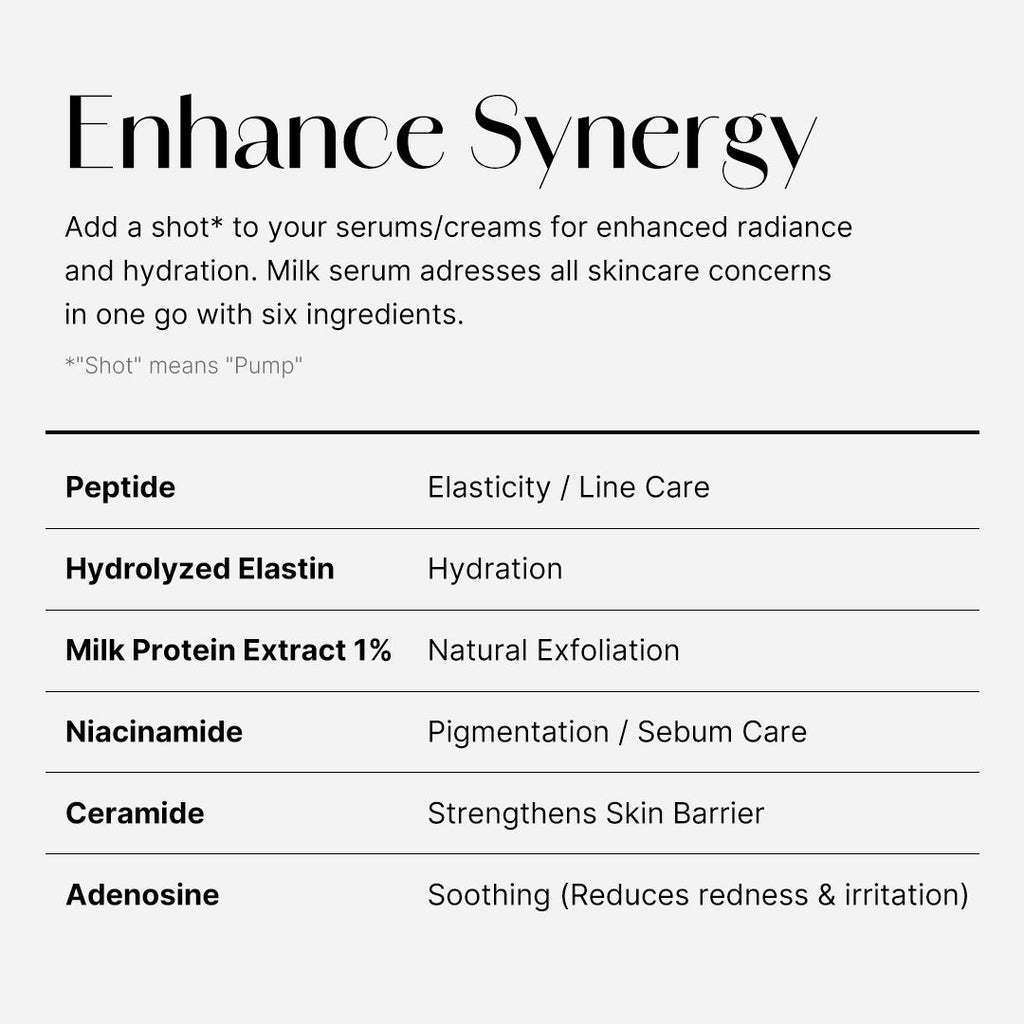 Collagen Glow Booster Milk Serum O4