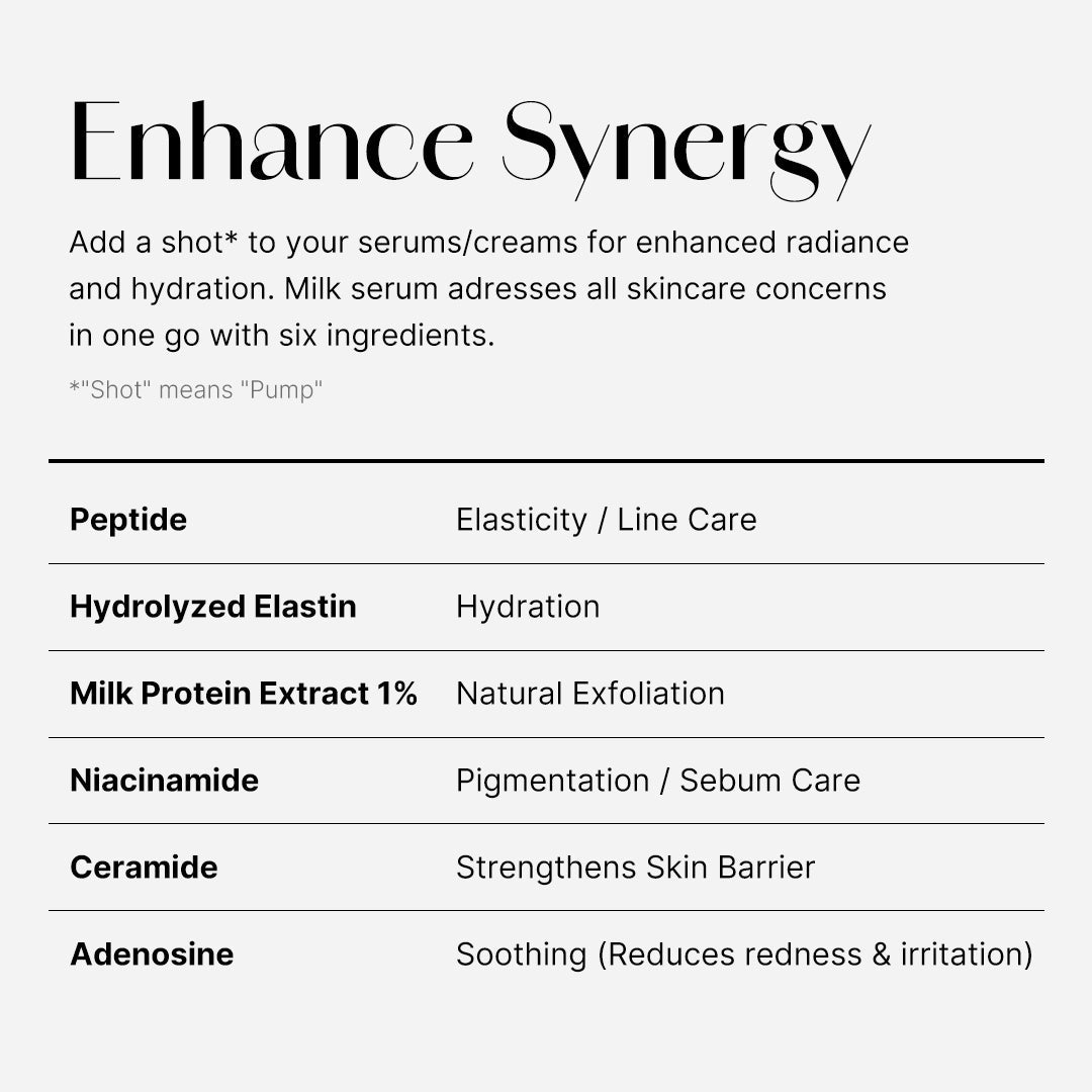 Collagen Glow Booster Milk Serum O4