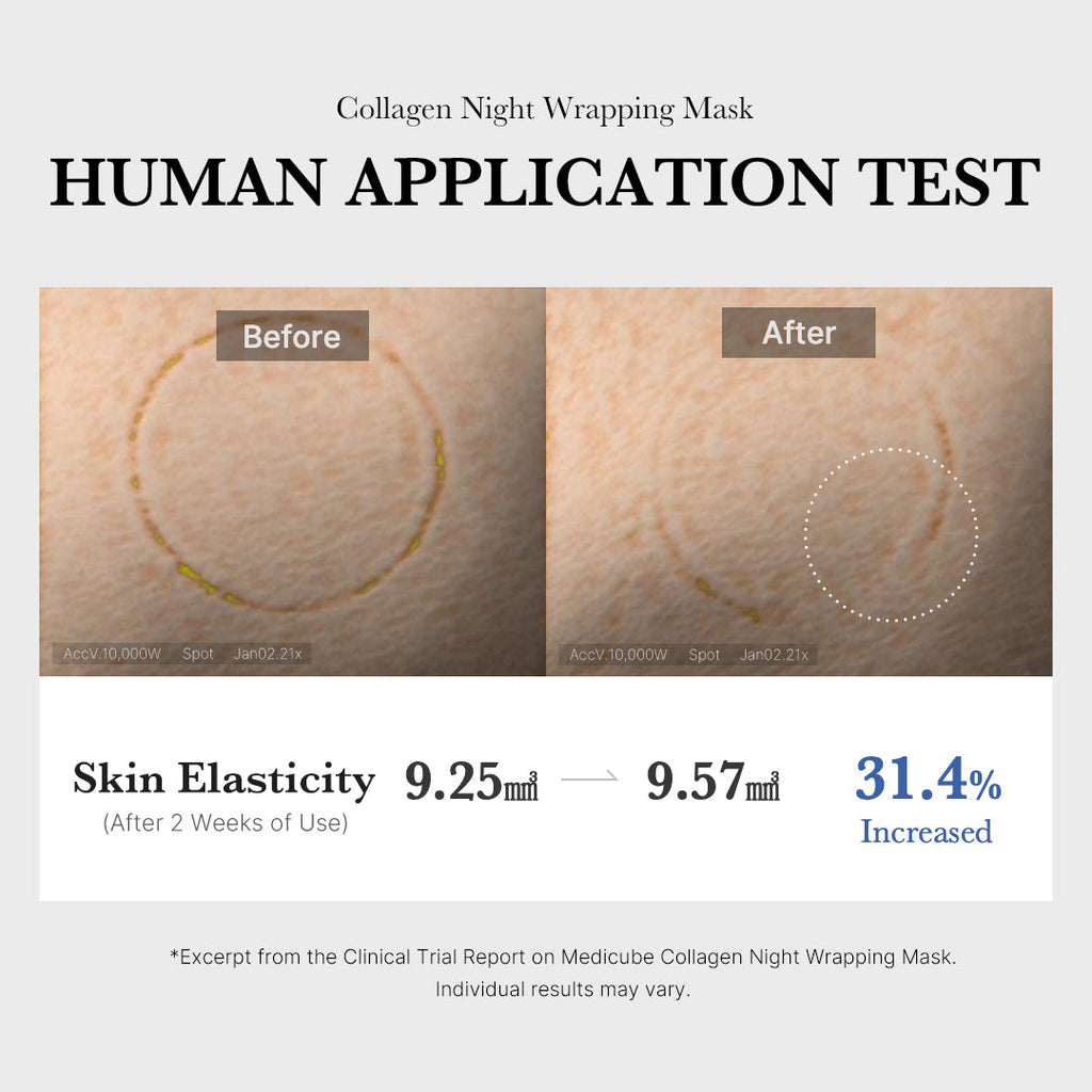 Collagen Night Wrapping Mask C2