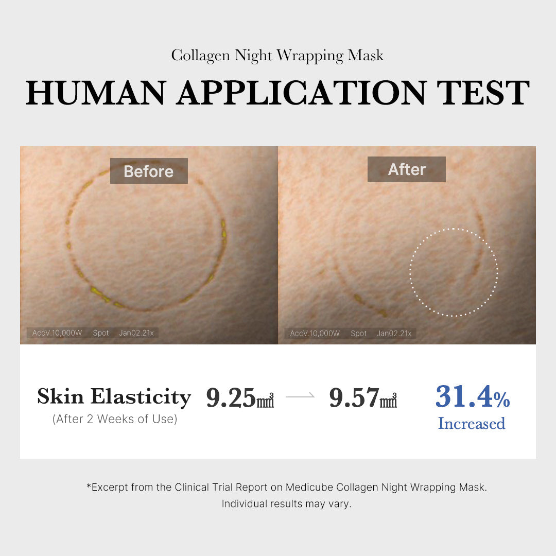 Collagen Night Wrapping Mask C2