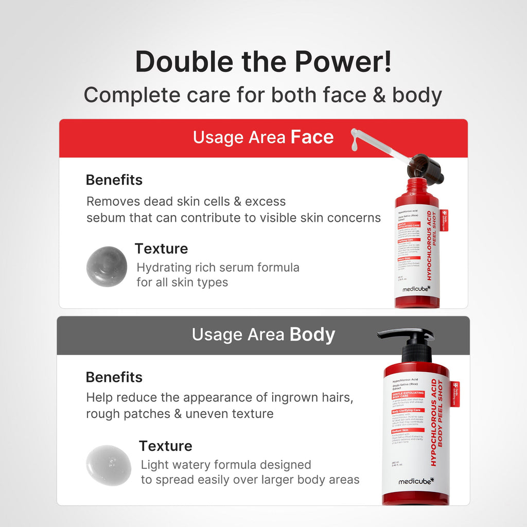 Hypochlorous Acid Rice Body Peel Shot U0