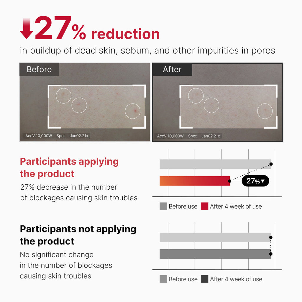 Red Body Peeling Shot Cleanser N7