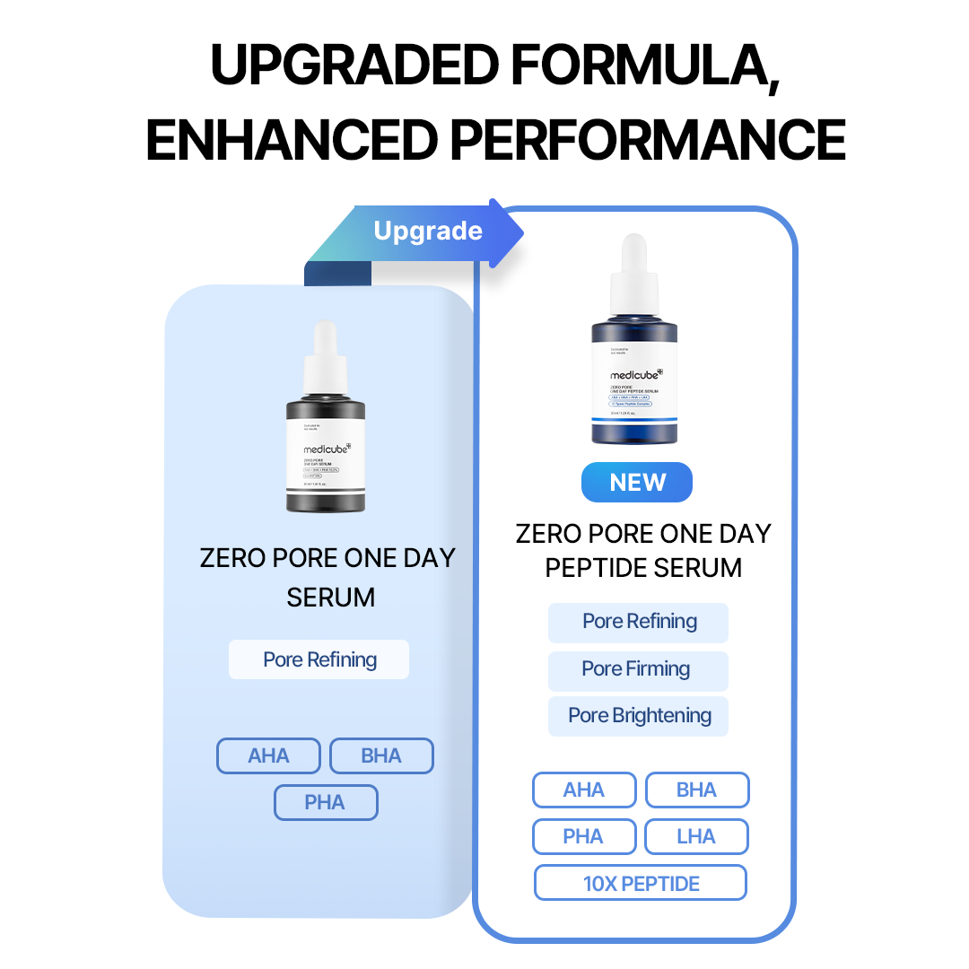 Zero Line Full Set N1