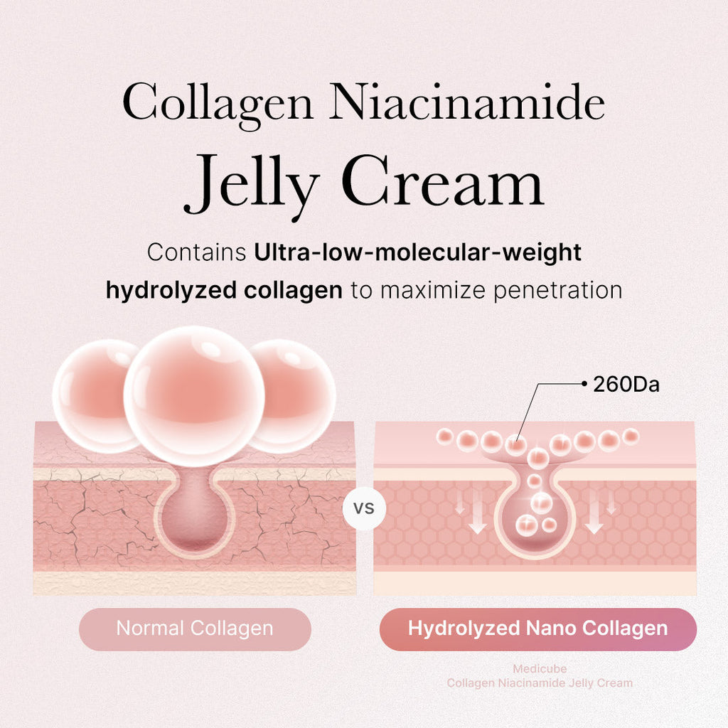 Collagen Swirl Duo V7