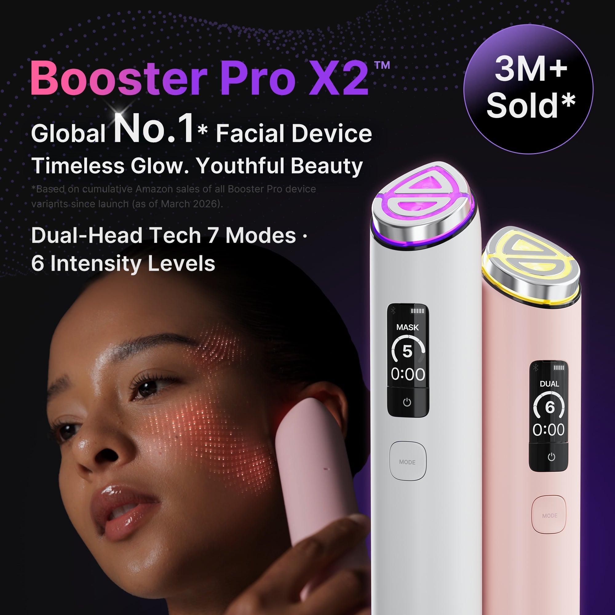 Booster Pro X2™ I5