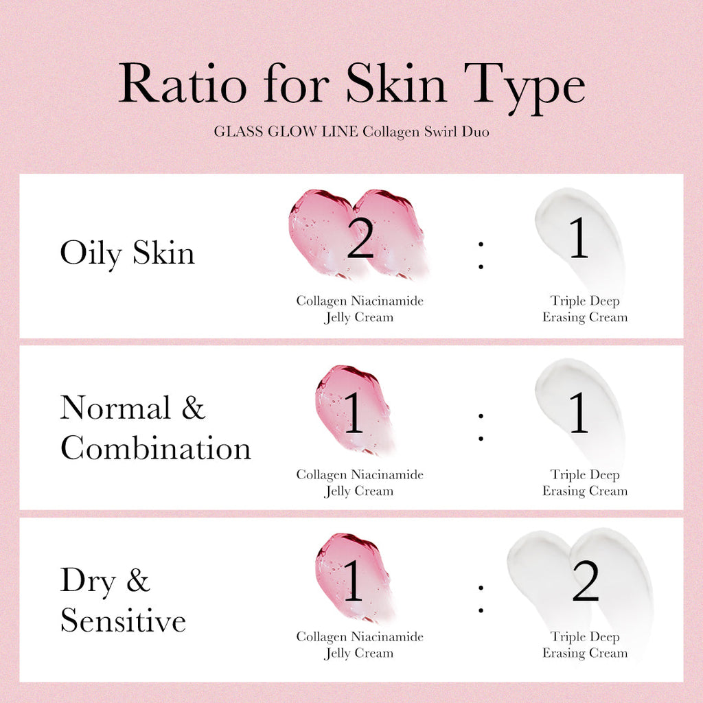 Collagen Swirl Duo V7