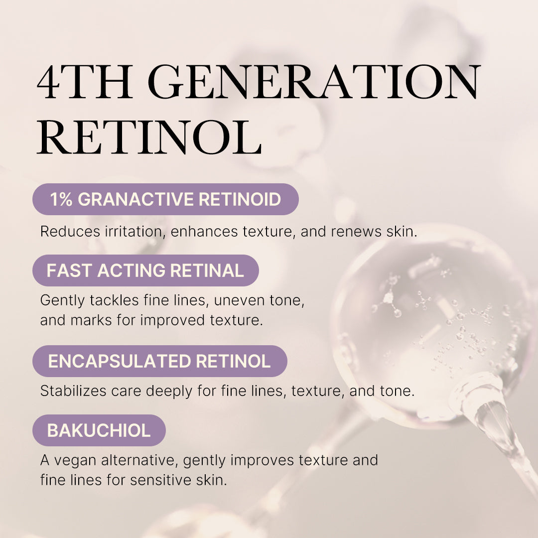 Deep Reviving Bakuchiol Retinol Serum D9