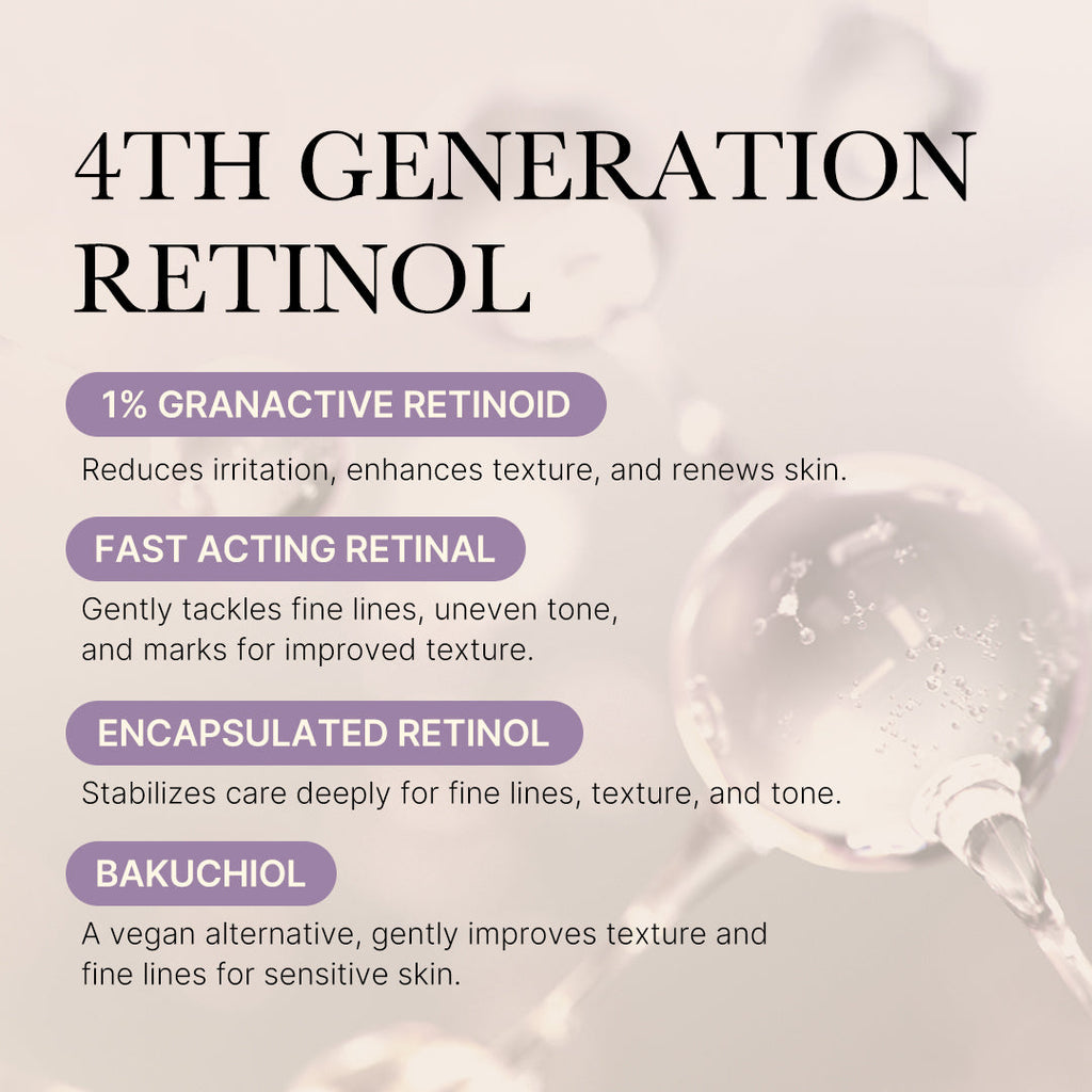 Deep Reviving Bakuchiol Retinol Serum D4