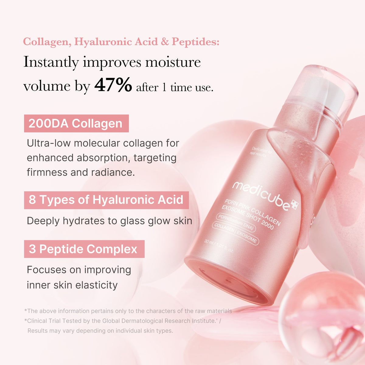 PDRN Pink Collagen Exosome Shot I8