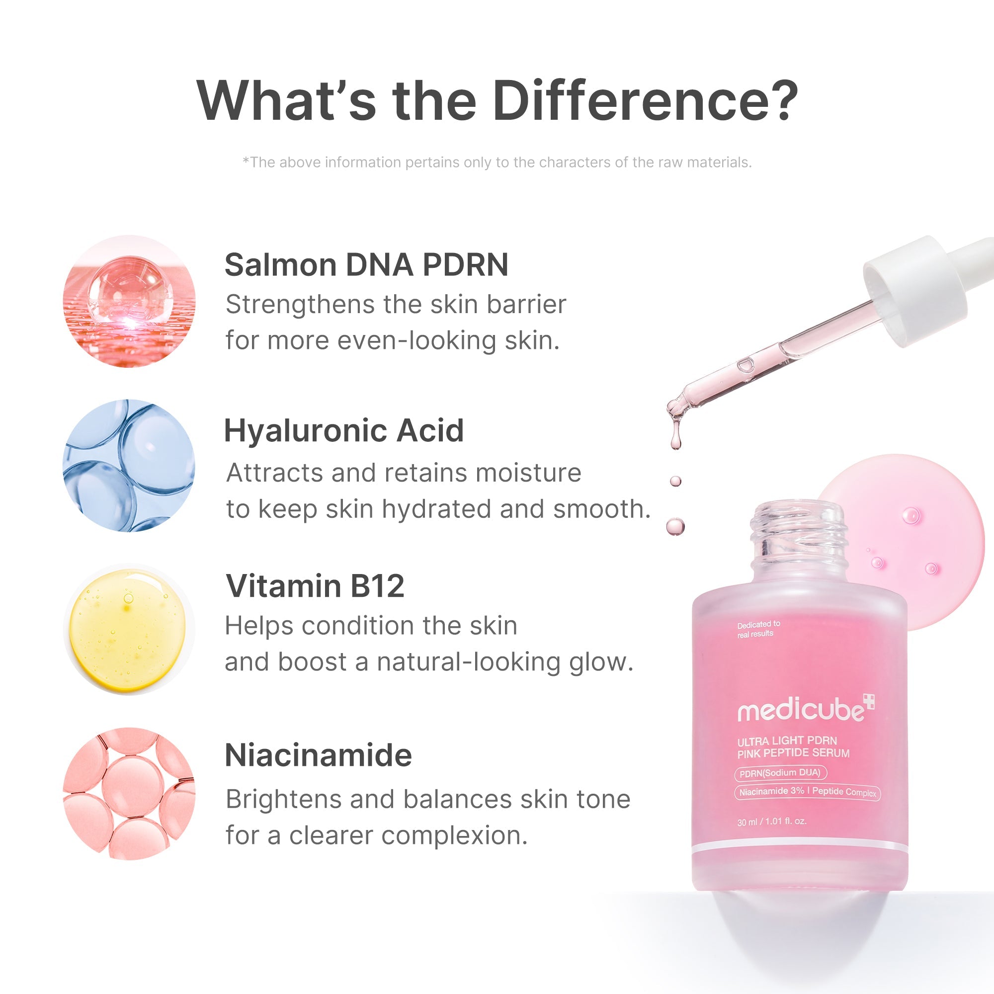 Ultra Light PDRN Pink Peptide Serum B2