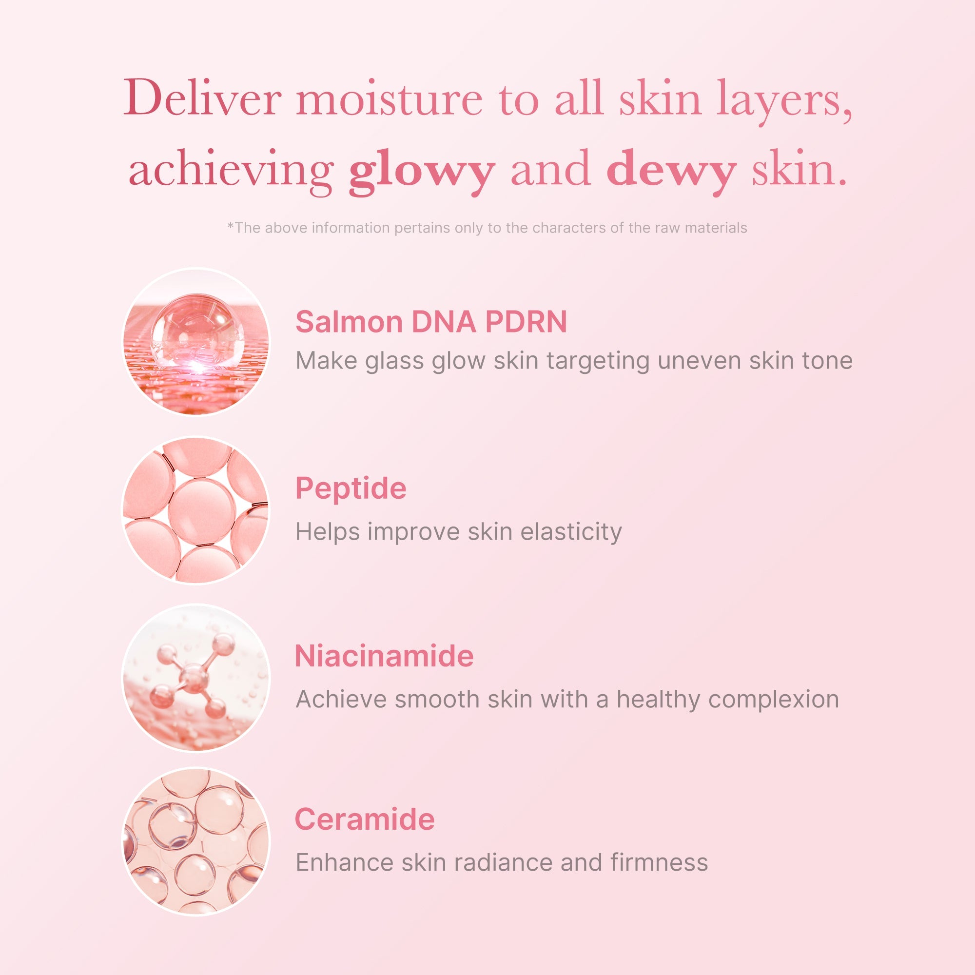 PDRN Pink Niacinamide Milky Toner P3