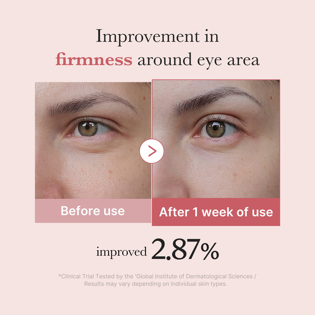 PDRN Pink Peptide Eye Cream J3