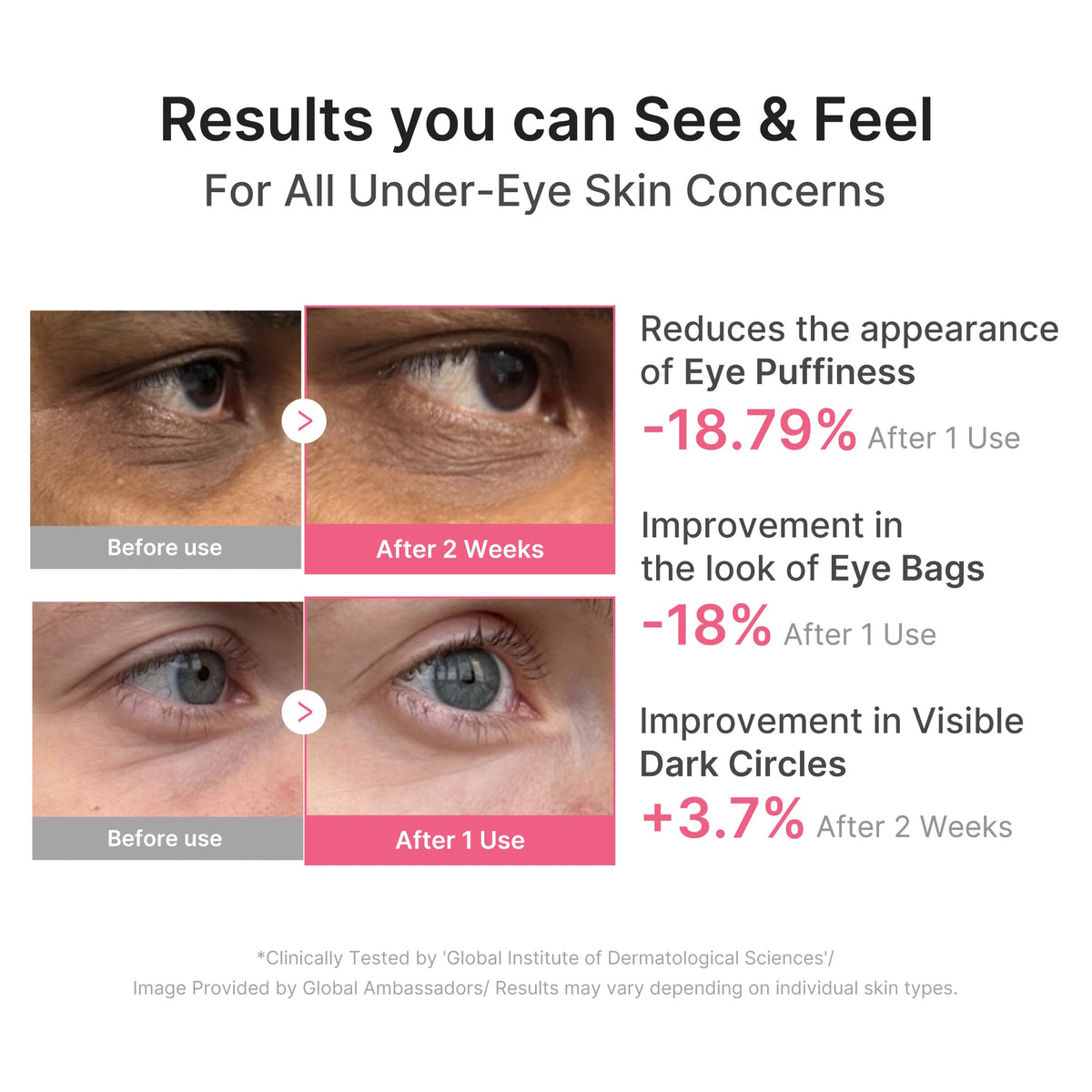 PDRN Caffeine Collagen Eye Patch L7
