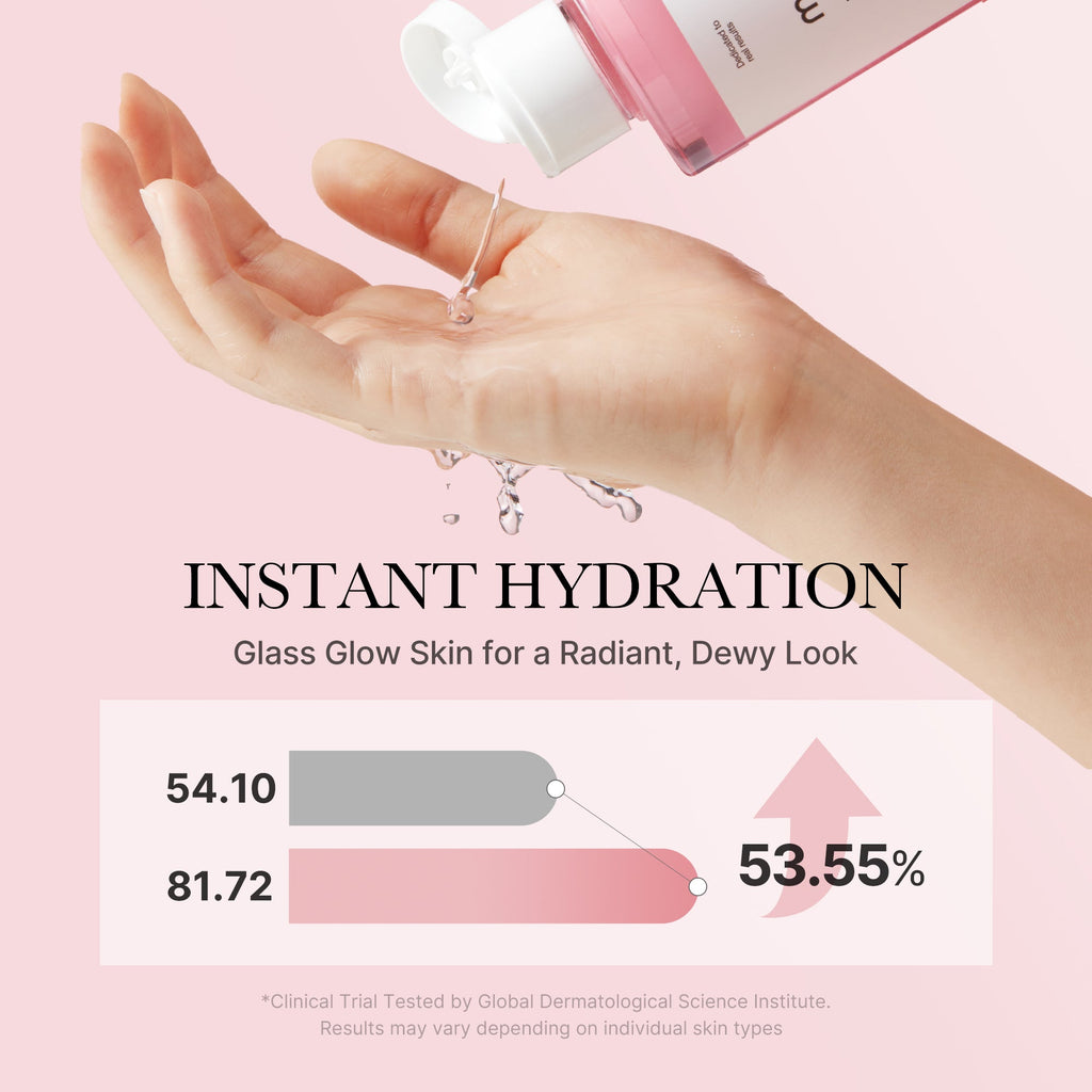 PDRN Pink Glow Home Aesthetic Full Set D5