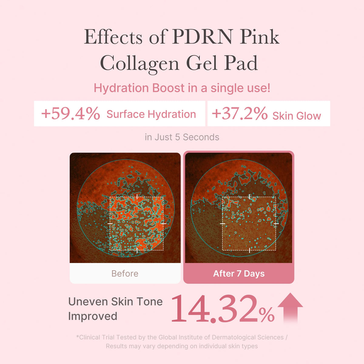 PDRN Pink Collagen Gel Toner Pad X9
