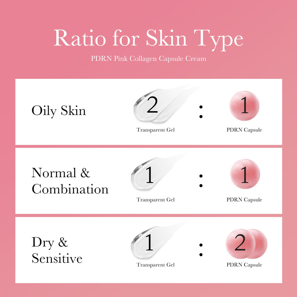PDRN Pink Collagen Capsule Cream P9