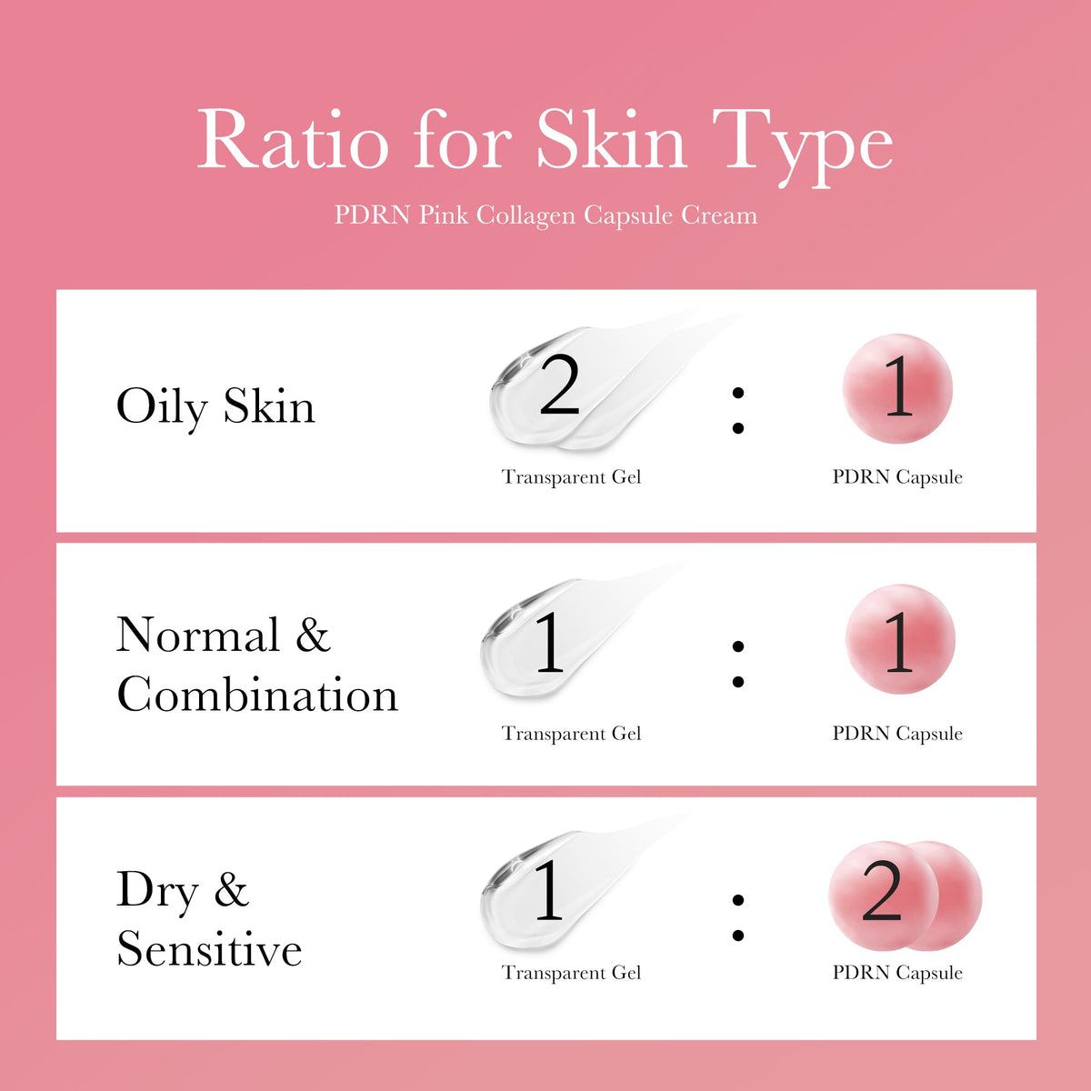 PDRN Pink Collagen Capsule Cream P9